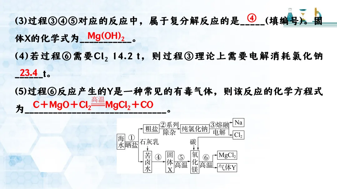 F721 二轮中考复习 备战中考2026 优质课资源包 初中化学《专题复习---工艺流程题》课件PPT+教学设计Word 第13张