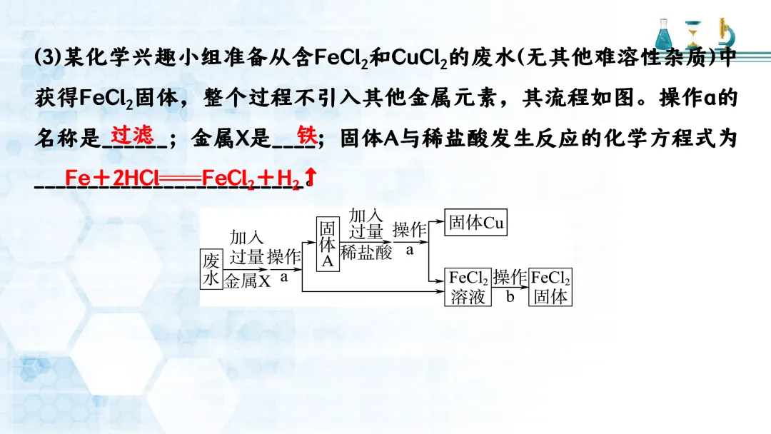 F721 二轮中考复习 备战中考2026 优质课资源包 初中化学《专题复习---工艺流程题》课件PPT+教学设计Word 第15张