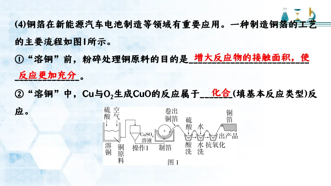 F721 二轮中考复习 备战中考2026 优质课资源包 初中化学《专题复习---工艺流程题》课件PPT+教学设计Word 第19张