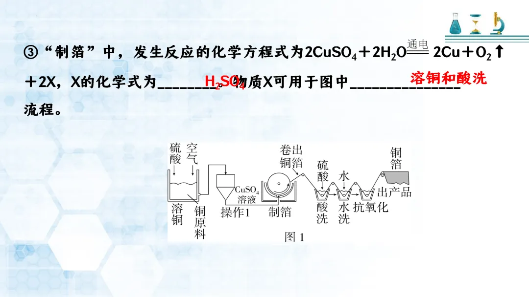 F721 二轮中考复习 备战中考2026 优质课资源包 初中化学《专题复习---工艺流程题》课件PPT+教学设计Word 第20张
