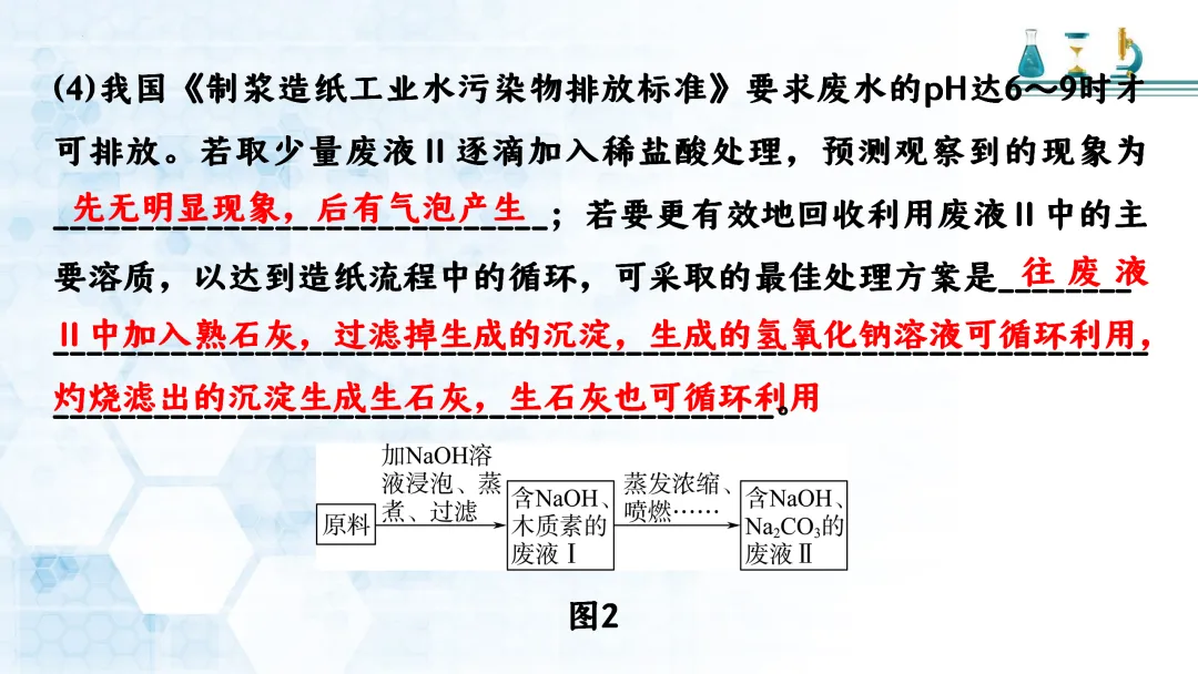 F721 二轮中考复习 备战中考2026 优质课资源包 初中化学《专题复习---工艺流程题》课件PPT+教学设计Word 第31张