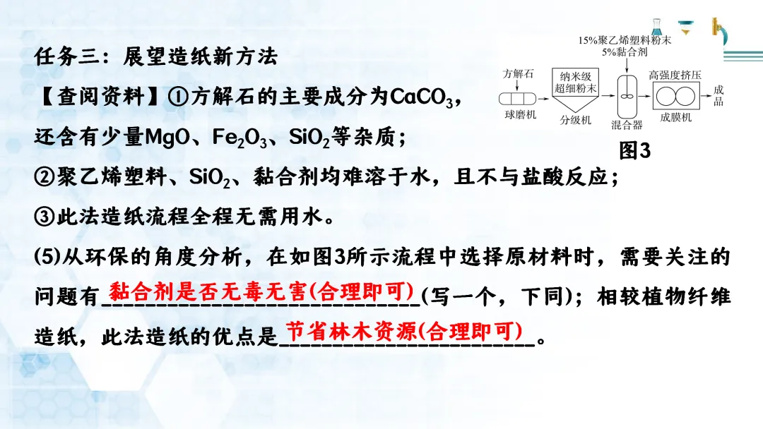 F721 二轮中考复习 备战中考2026 优质课资源包 初中化学《专题复习---工艺流程题》课件PPT+教学设计Word 第32张