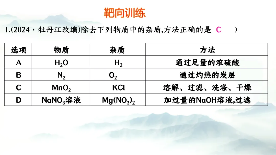 F727 二轮中考复习 备战中考2026 优质课资源包 初中化学《专题复习---物质的除杂与分离》课件PPT+教学设计Word 第12张