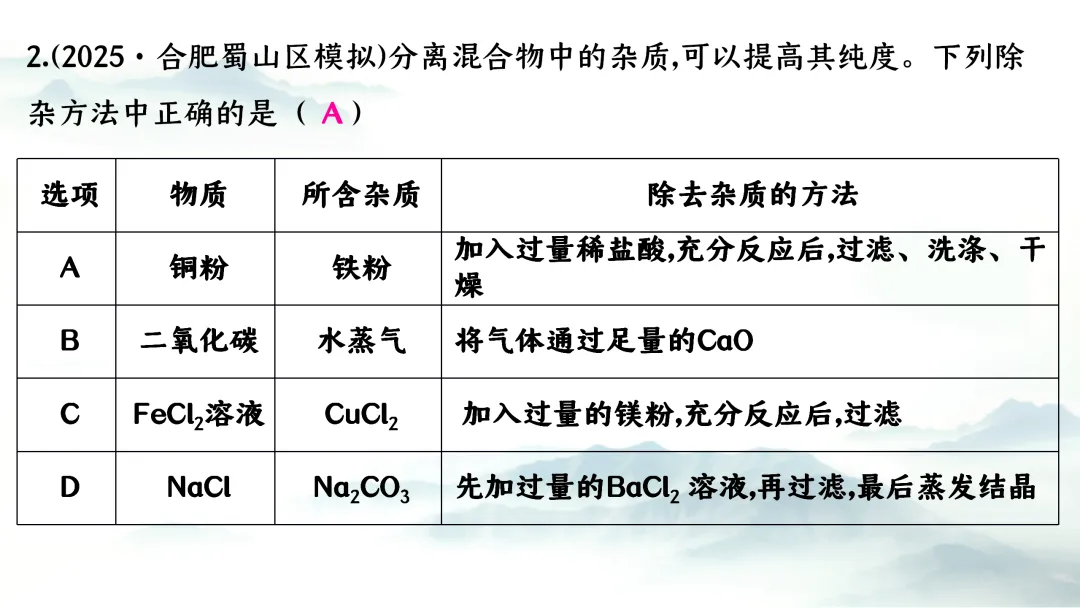 F727 二轮中考复习 备战中考2026 优质课资源包 初中化学《专题复习---物质的除杂与分离》课件PPT+教学设计Word 第13张
