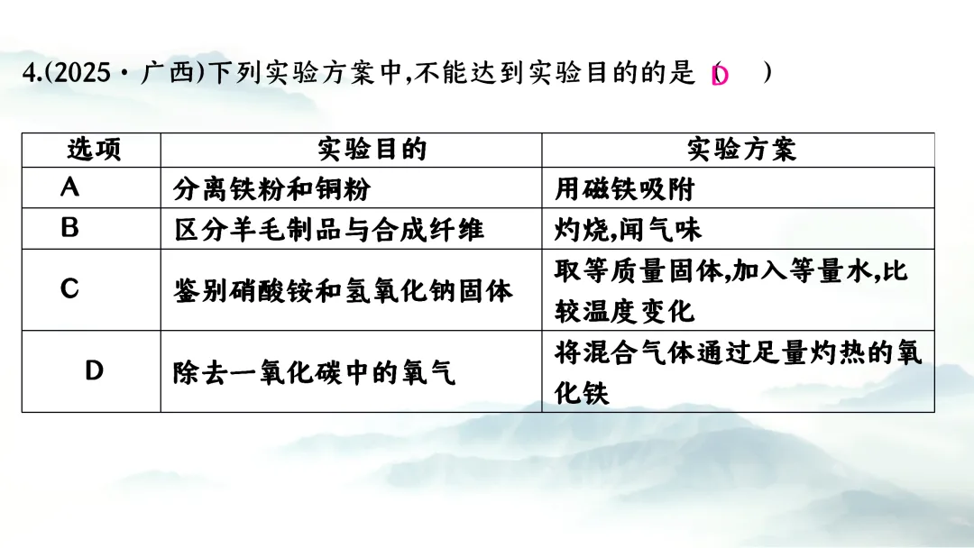 F727 二轮中考复习 备战中考2026 优质课资源包 初中化学《专题复习---物质的除杂与分离》课件PPT+教学设计Word 第15张