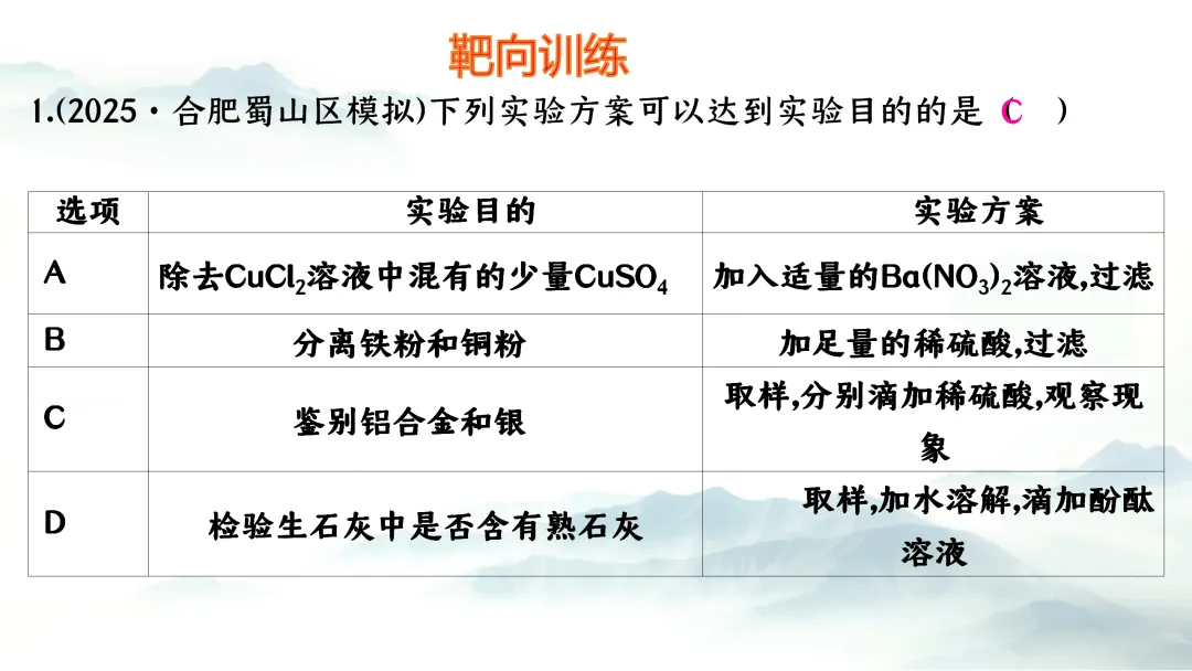F726 二轮中考复习 备战中考2026 优质课资源包 初中化学《专题复习---物质的检验与鉴别》课件PPT+教学设计Word 第10张