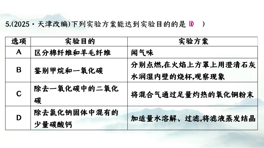 F726 二轮中考复习 备战中考2026 优质课资源包 初中化学《专题复习---物质的检验与鉴别》课件PPT+教学设计Word 第14张