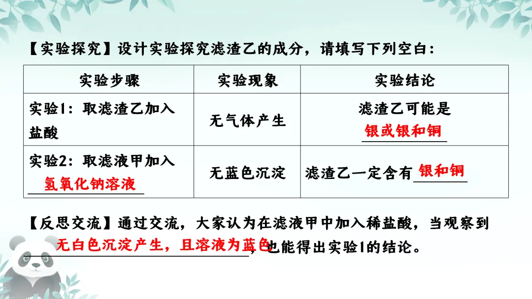 F725 二轮中考复习 备战中考2026 优质课资源包 初中化学《专题复习---科学探究---反应后溶质成分的分析》课件PPT+教学设计Word 第13张
