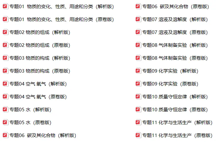 上海初三二模化学复习必备:《水》真题汇编 第2张