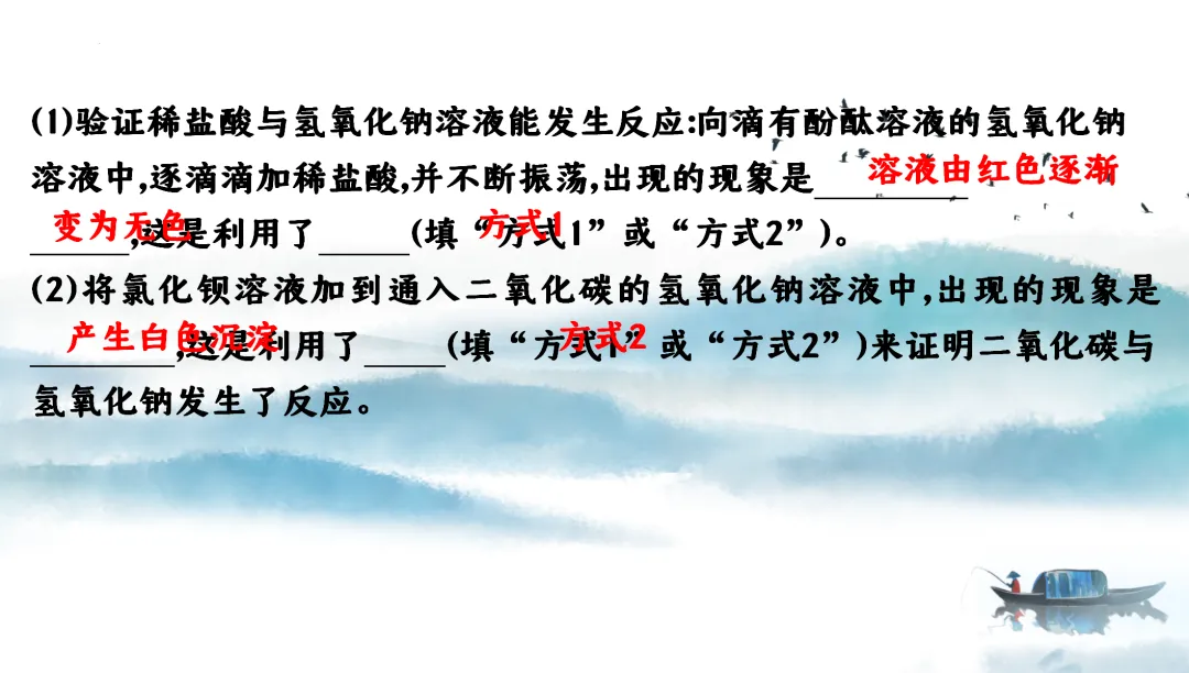 F728 二轮中考复习 备战中考2026 优质课资源包 初中化学《专题复习---科学探究---无明显现象反应的科学探究》课件PPT+教学设计Word 第9张