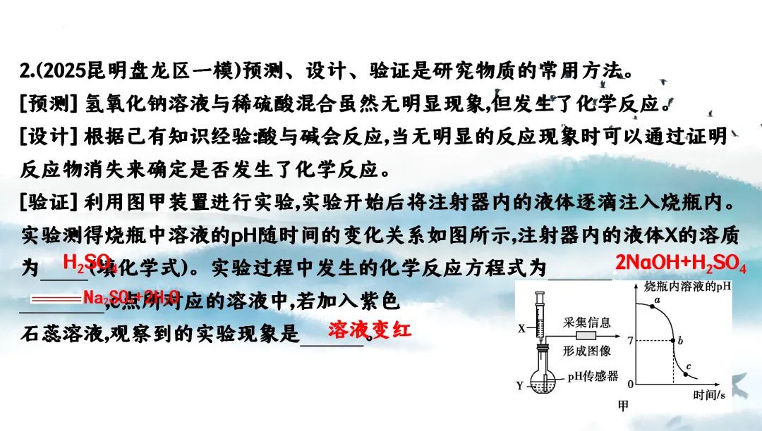F728 二轮中考复习 备战中考2026 优质课资源包 初中化学《专题复习---科学探究---无明显现象反应的科学探究》课件PPT+教学设计Word 第10张