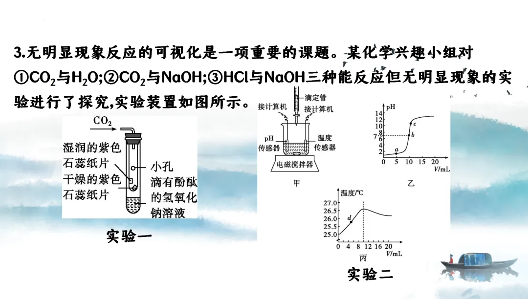F728 二轮中考复习 备战中考2026 优质课资源包 初中化学《专题复习---科学探究---无明显现象反应的科学探究》课件PPT+教学设计Word 第12张