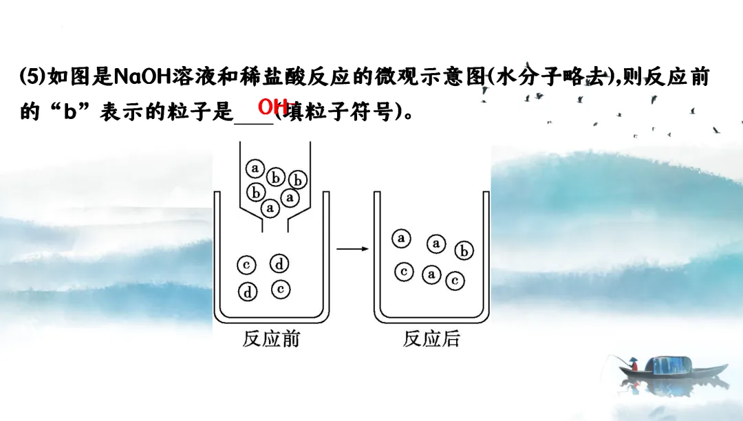 F728 二轮中考复习 备战中考2026 优质课资源包 初中化学《专题复习---科学探究---无明显现象反应的科学探究》课件PPT+教学设计Word 第15张