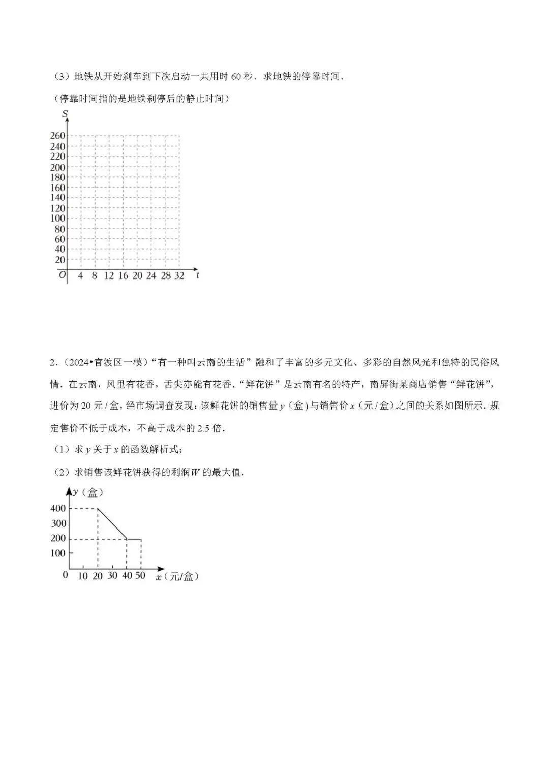 中考数学 | 常考重难题型压轴题之专题4二次函数的实际应用 第4张