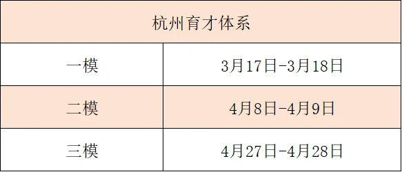 杭州中考一模考时间出炉!一模考一定要注意 第2张