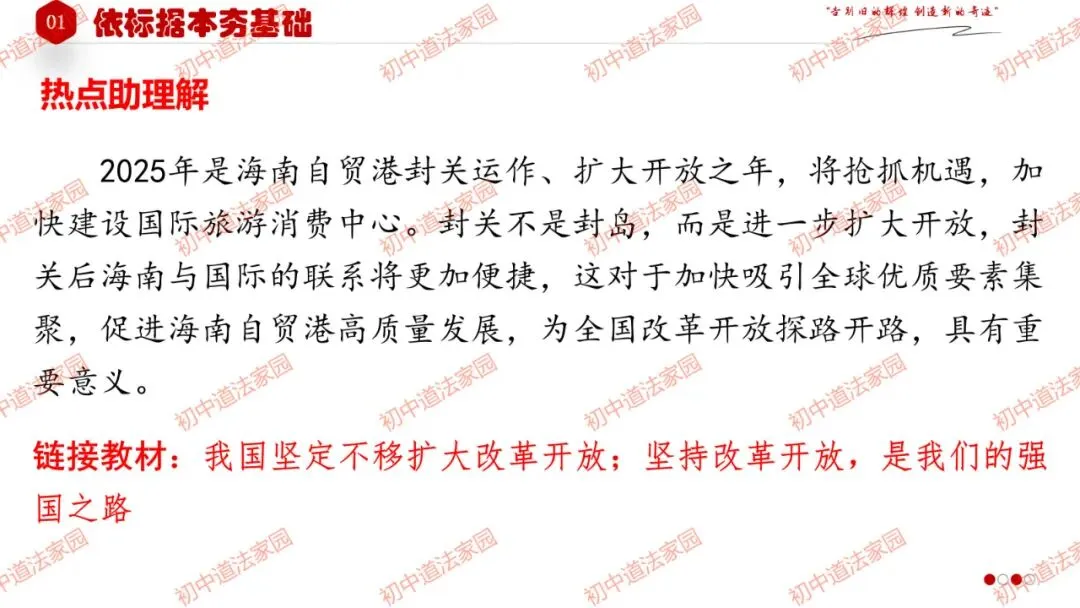 中考政治丨道德与法治一轮复习 专题17 踏上强国之路 第12张