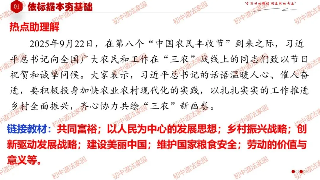 中考政治丨道德与法治一轮复习 专题17 踏上强国之路 第19张