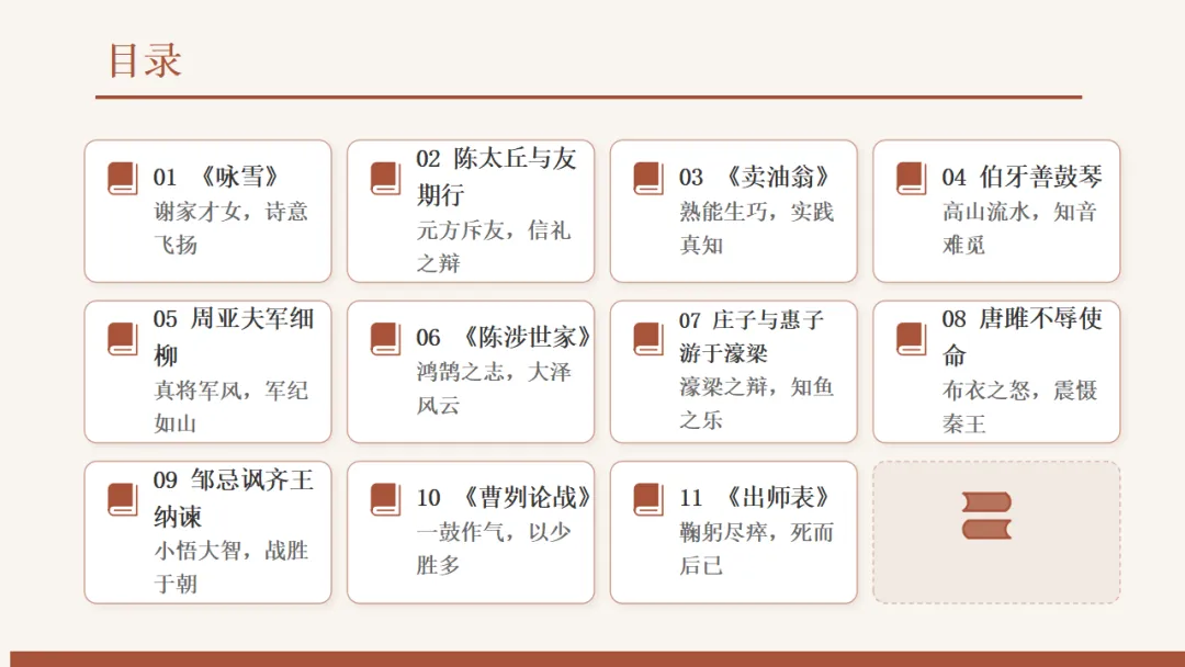 2026年中考语文文言文专项复习:人物故事类ppt 第2张