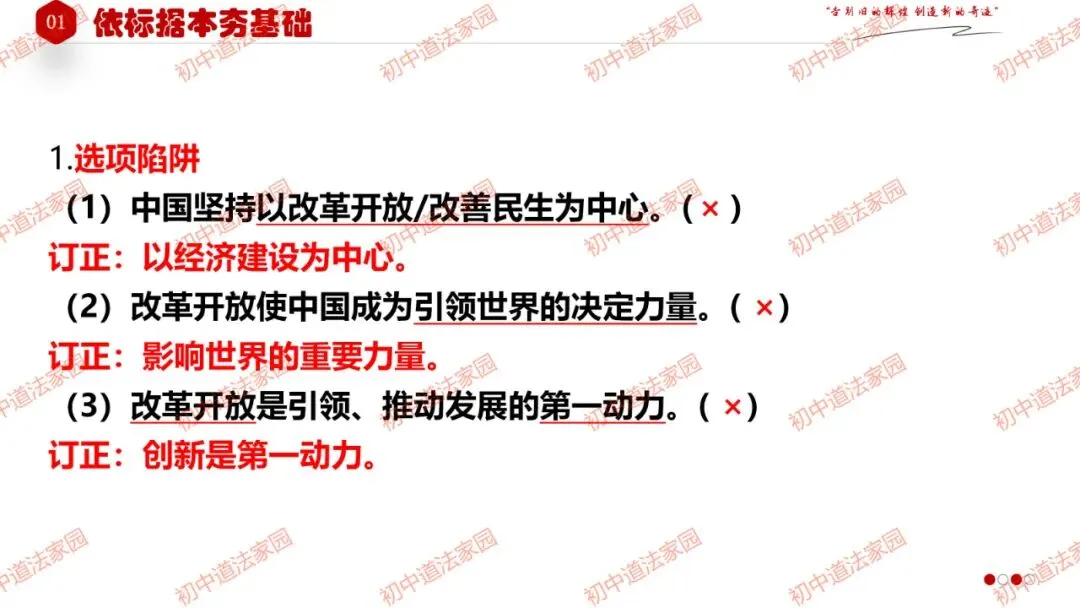中考政治丨道德与法治一轮复习 专题17 踏上强国之路 第24张