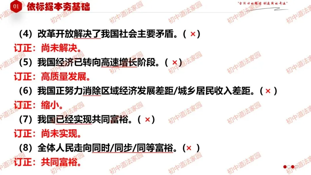 中考政治丨道德与法治一轮复习 专题17 踏上强国之路 第25张