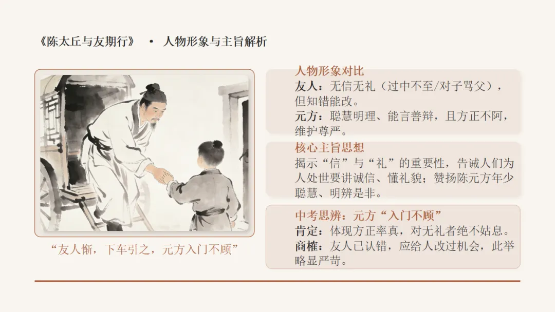 2026年中考语文文言文专项复习:人物故事类ppt 第6张