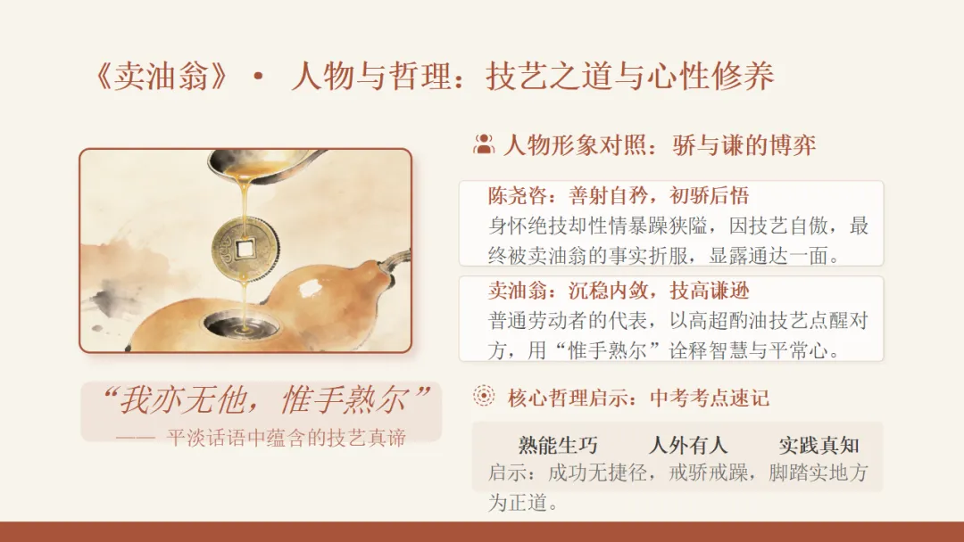 2026年中考语文文言文专项复习:人物故事类ppt 第8张