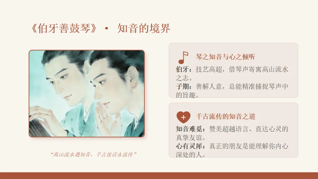 2026年中考语文文言文专项复习:人物故事类ppt 第10张