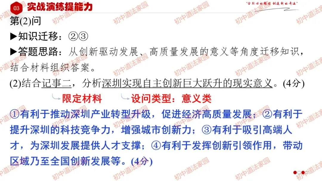 中考政治丨道德与法治一轮复习 专题17 踏上强国之路 第29张