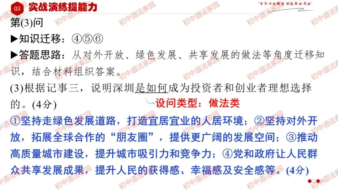 中考政治丨道德与法治一轮复习 专题17 踏上强国之路 第30张