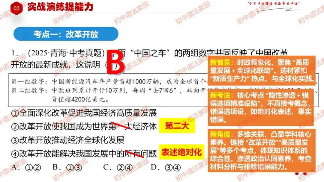 中考政治丨道德与法治一轮复习 专题17 踏上强国之路 第32张