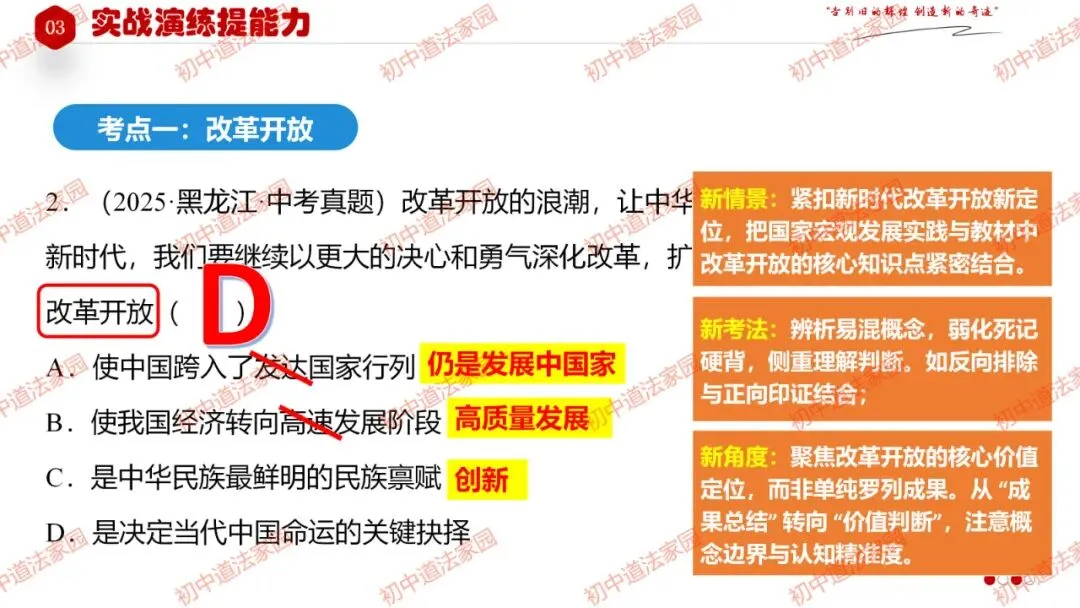 中考政治丨道德与法治一轮复习 专题17 踏上强国之路 第33张