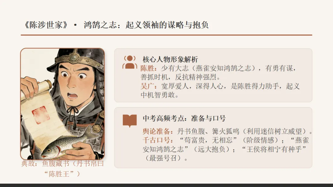2026年中考语文文言文专项复习:人物故事类ppt 第14张