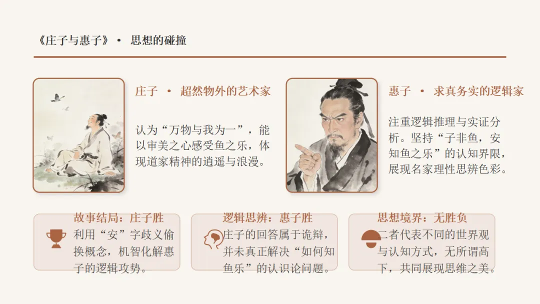 2026年中考语文文言文专项复习:人物故事类ppt 第16张