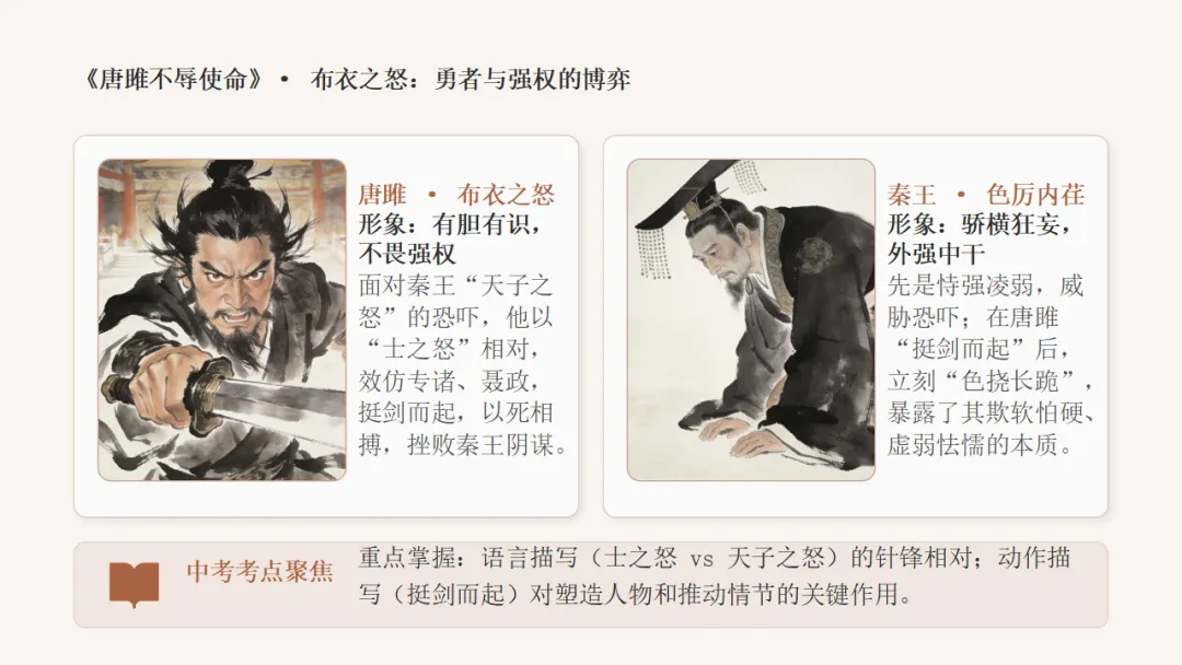 2026年中考语文文言文专项复习:人物故事类ppt 第18张