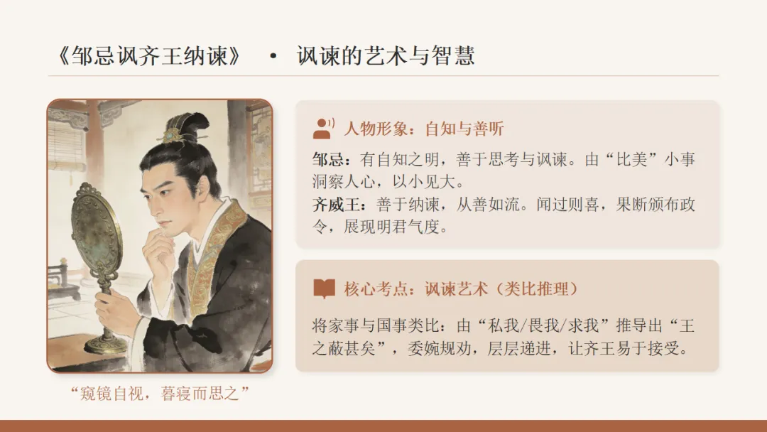 2026年中考语文文言文专项复习:人物故事类ppt 第20张