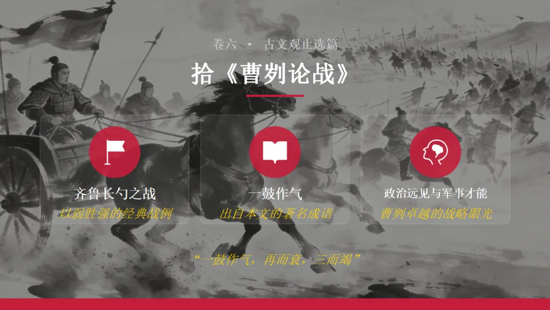 2026年中考语文文言文专项复习:人物故事类ppt 第21张