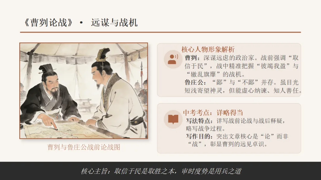 2026年中考语文文言文专项复习:人物故事类ppt 第22张