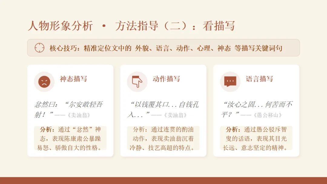 2026年中考语文文言文专项复习:人物故事类ppt 第29张