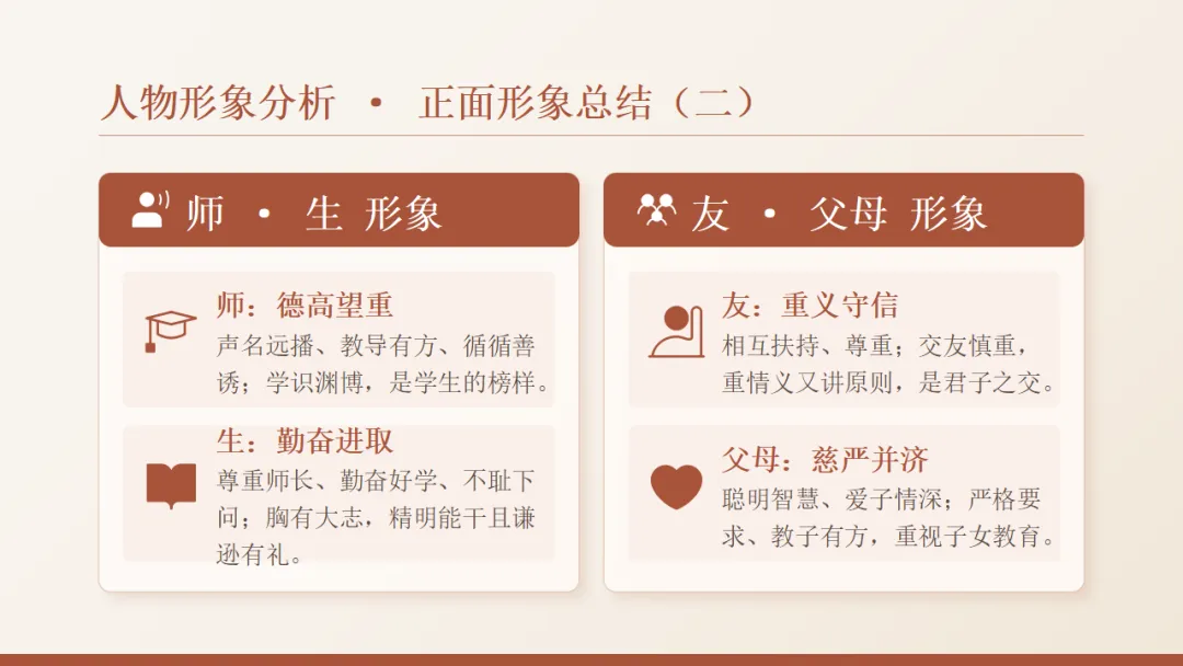 2026年中考语文文言文专项复习:人物故事类ppt 第35张