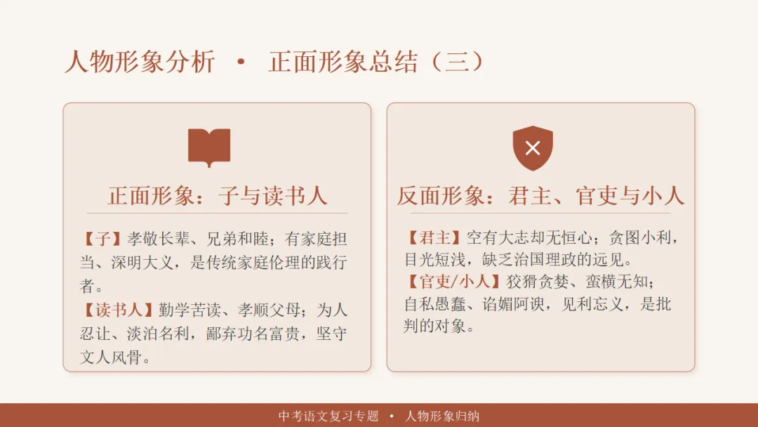 2026年中考语文文言文专项复习:人物故事类ppt 第36张