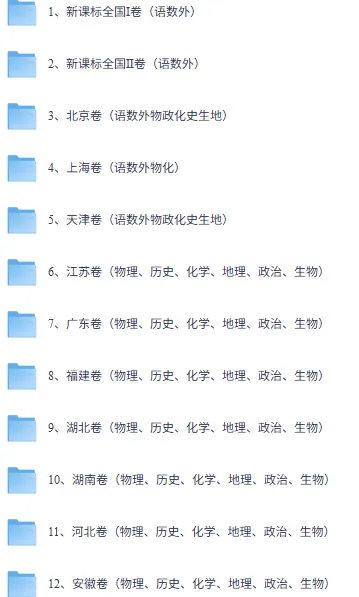 高考真题电子版 PDF 可打印 2008-2025 全国卷带答案解析 第3张