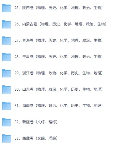 高考真题电子版 PDF 可打印 2008-2025 全国卷带答案解析 第5张