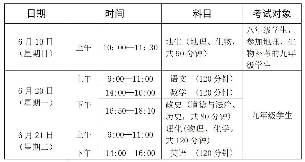 最新消息!事关黄冈中考/7名黄冈学子通过清华大学初审/此地将新建一所小学 第2张