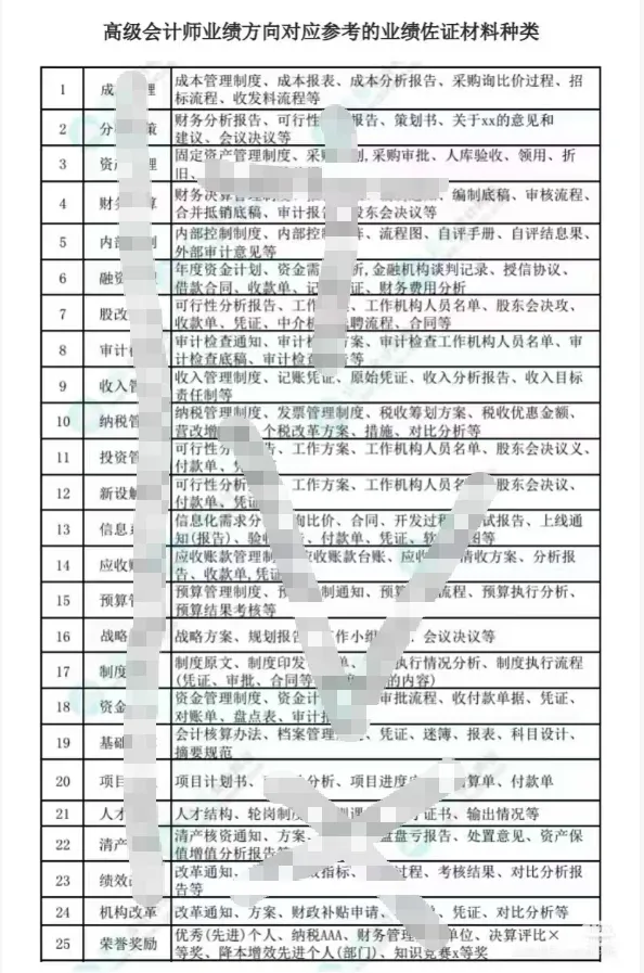 2026年《高级会计师》考试全真模拟题(一) 第13张