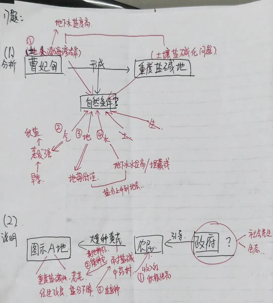 2026年南昌一模地理试卷大题解析 第1张 2026年南昌一模地理试卷大题解析 第1张
