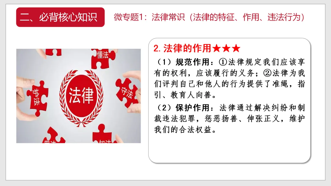 重磅押题!26中考道法二轮专题复习(法治加建设) 第7张