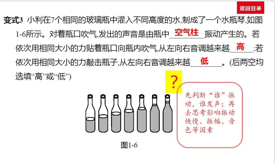 中考物理总复习知识点梳理----(声现象)附对应练习 第12张 中考物理总复习知识点梳理----(声现象)附对应练习 第12张