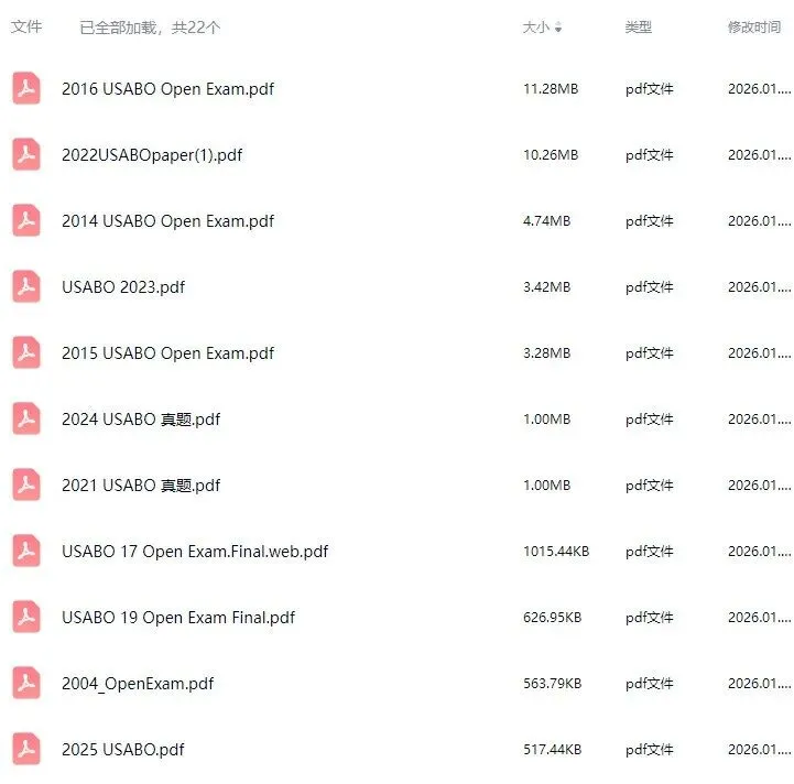 考前必刷|USABO生物竞赛历年真题及答案(2003–2025年),高清电子版可下载! 第2张 考前必刷|USABO生物竞赛历年真题及答案(2003–2025年),高清电子版可下载! 第2张
