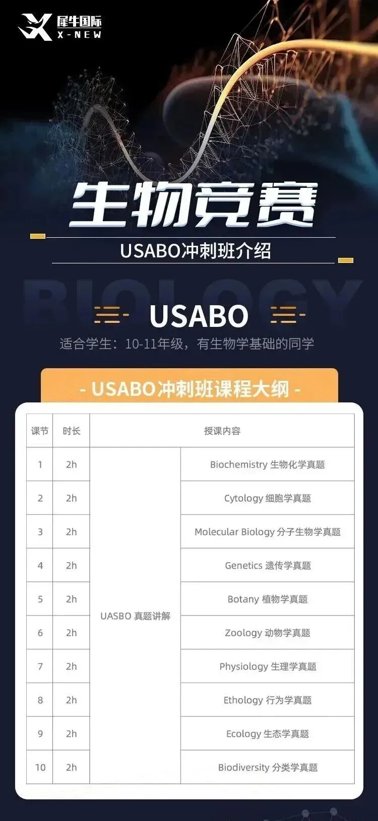 考前必刷|USABO生物竞赛历年真题及答案(2003–2025年),高清电子版可下载! 第6张 考前必刷|USABO生物竞赛历年真题及答案(2003–2025年),高清电子版可下载! 第6张