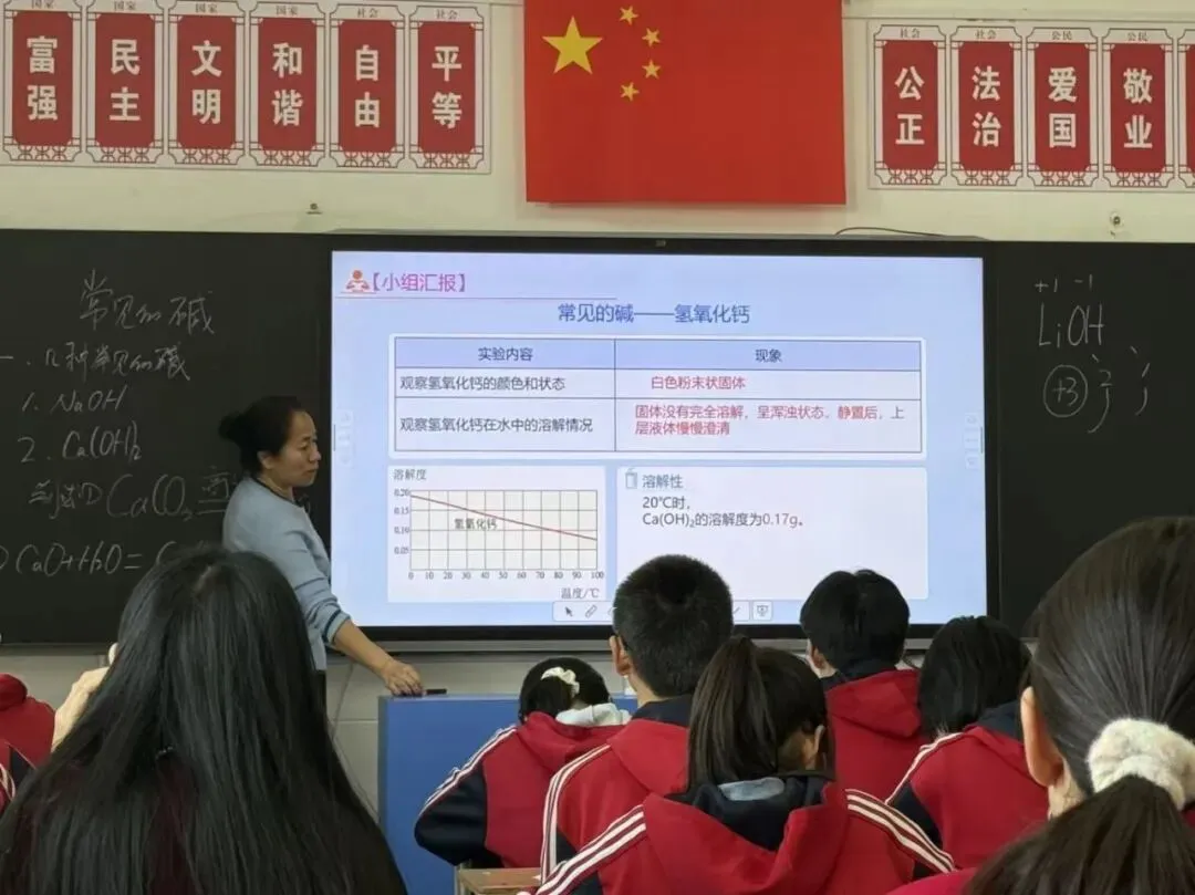 取经问道促提升 凝心聚力备中考——霍林郭勒市第一中学初中部初三教师外出培训纪实 第29张